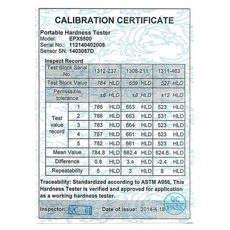 used hardness testing equipment|durometer tester with calibration certificate.